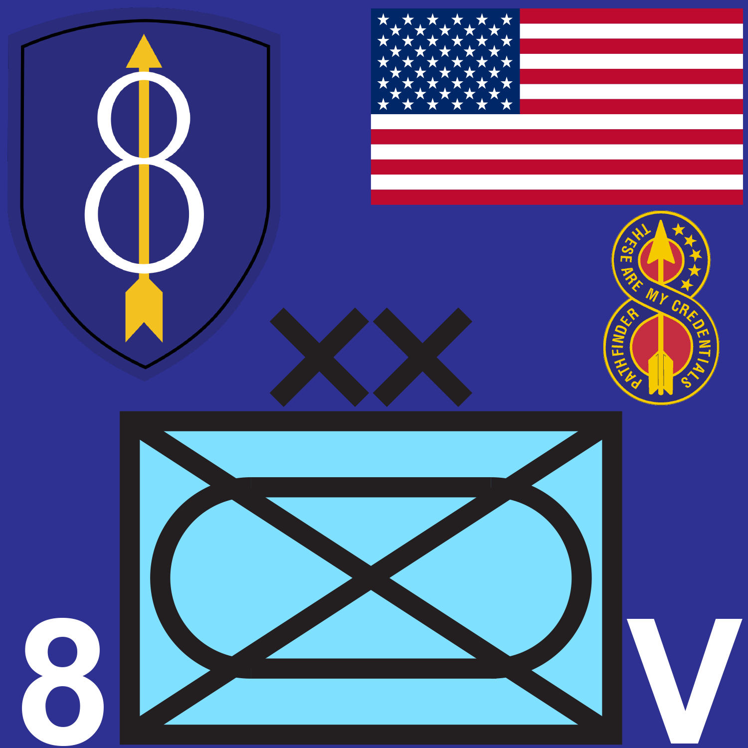 8th Infantry Division